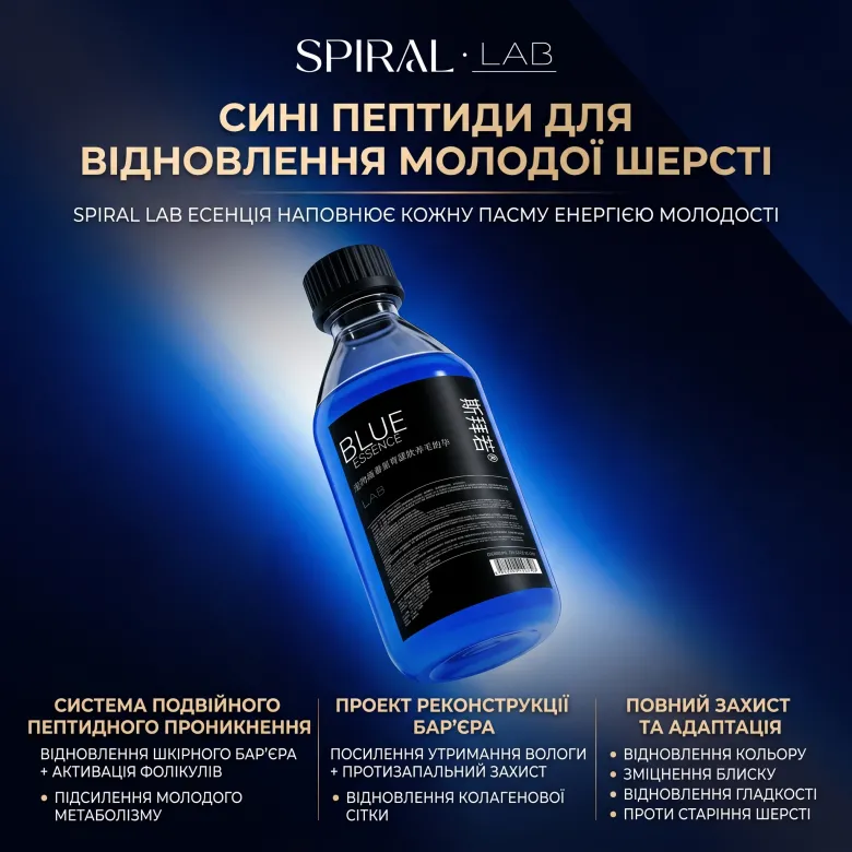  Преміальна антивікова есенція для відновлення шкіри та шерсті SPIRAL LAB BLUE ESSENCE — Фото 5