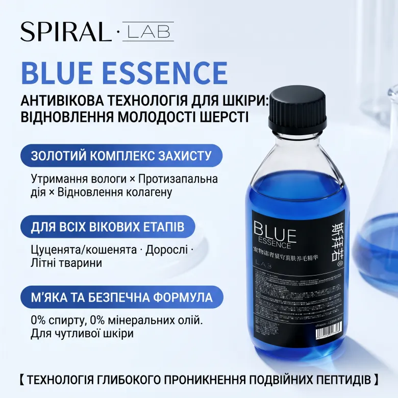  Преміальна антивікова есенція для відновлення шкіри та шерсті SPIRAL LAB BLUE ESSENCE — Фото 6