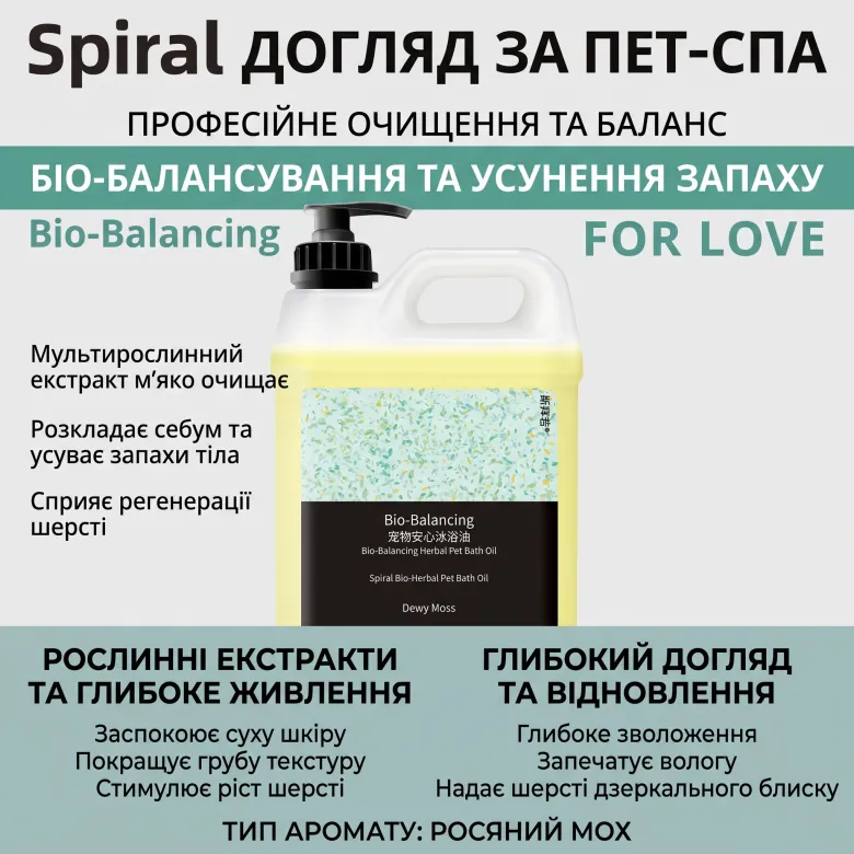 Професійний СПА шампунь-есенція для собак і котів Spiral Bio-Balancing 1х40 — Фото 11