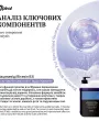 Професійний ензимний шампунь для білої шерсті собак і котів Spiral Bio-White 1х40 — Фото 16